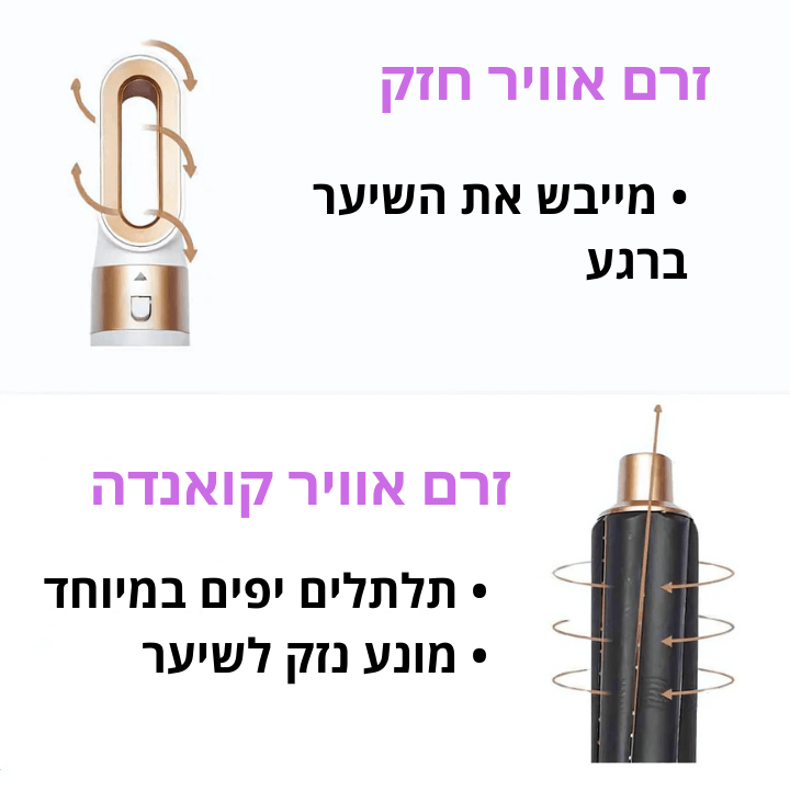מעצב השיער המקורי - חמישה פתרונות בעיצוב אחד