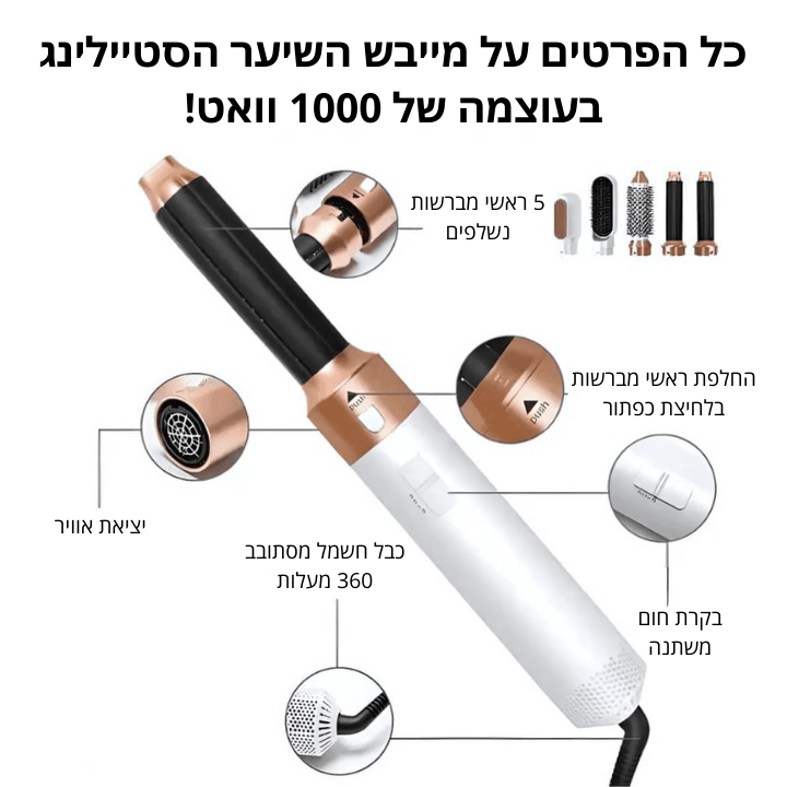 מעצב השיער המקורי - חמישה פתרונות בעיצוב אחד