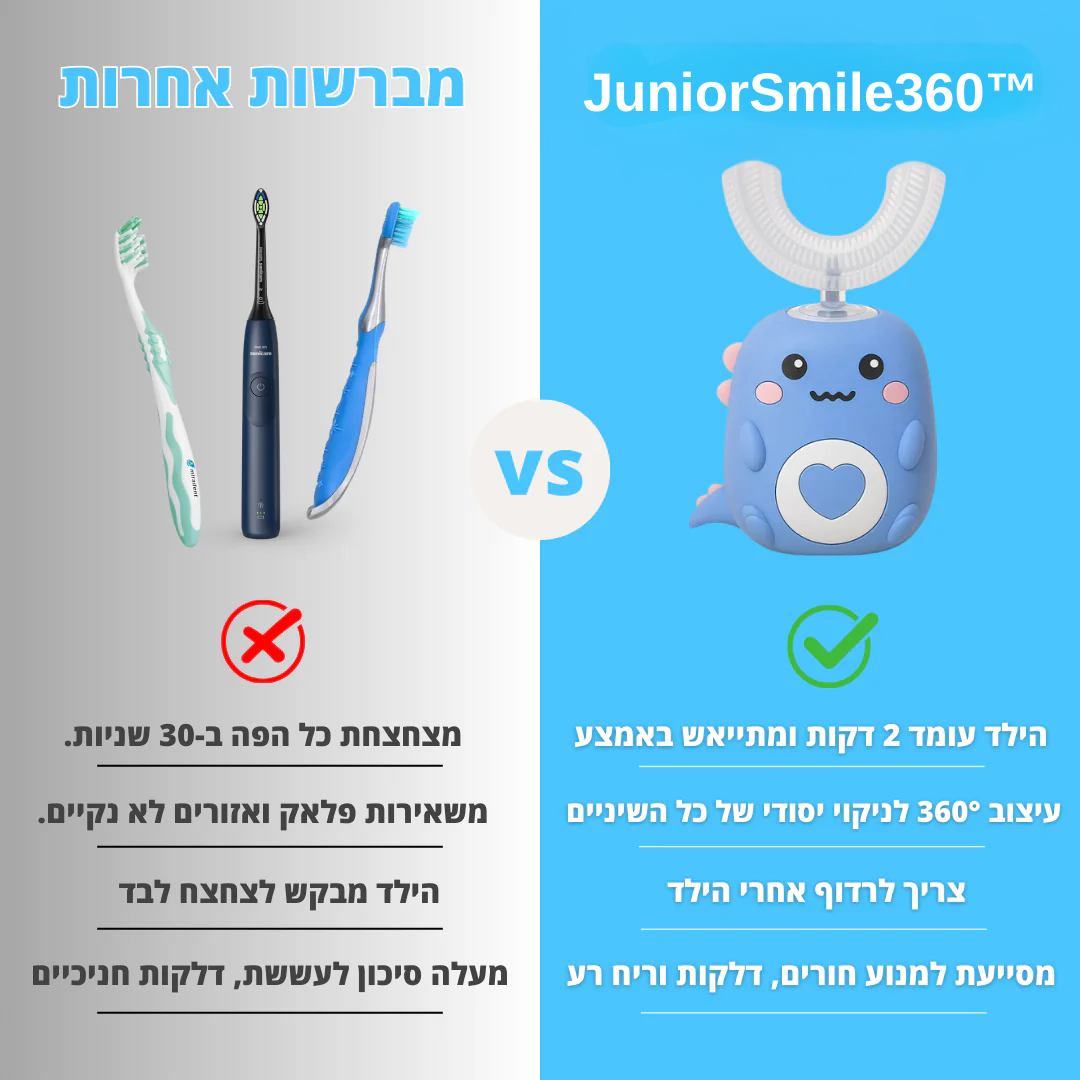 מברשת שיניים JuniorSmile360™